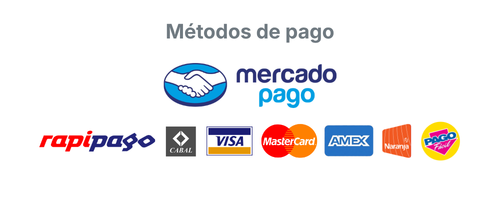 Métodos de pago Dionisia